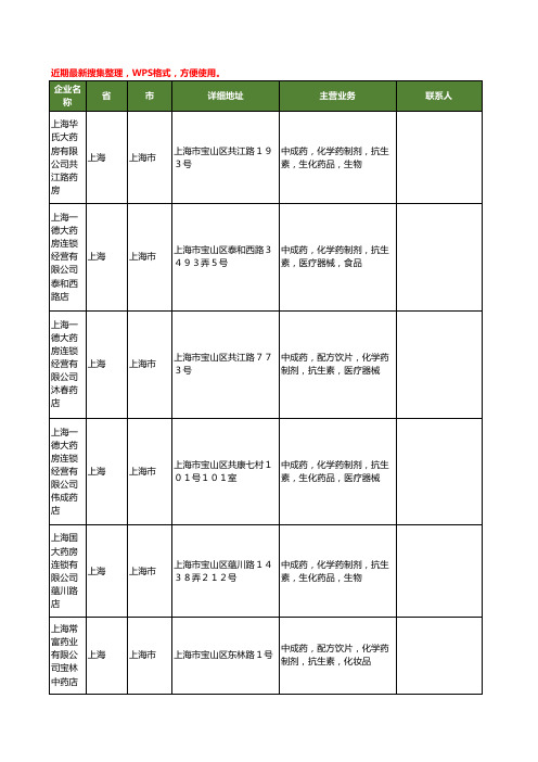 最新上海市化学制剂工商企业公司名录名单黄页大全449家