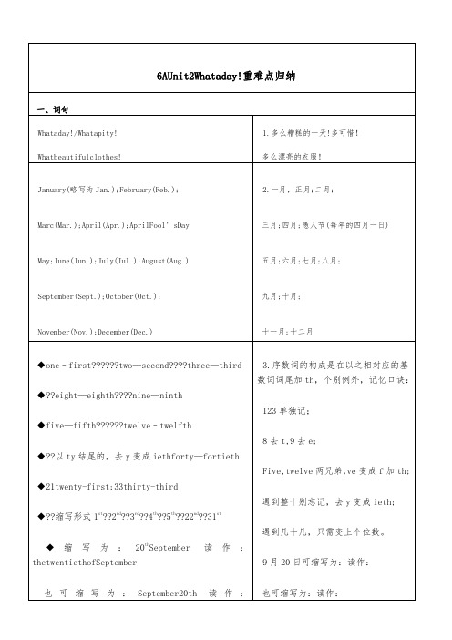 译林版小学英语6上U2归纳