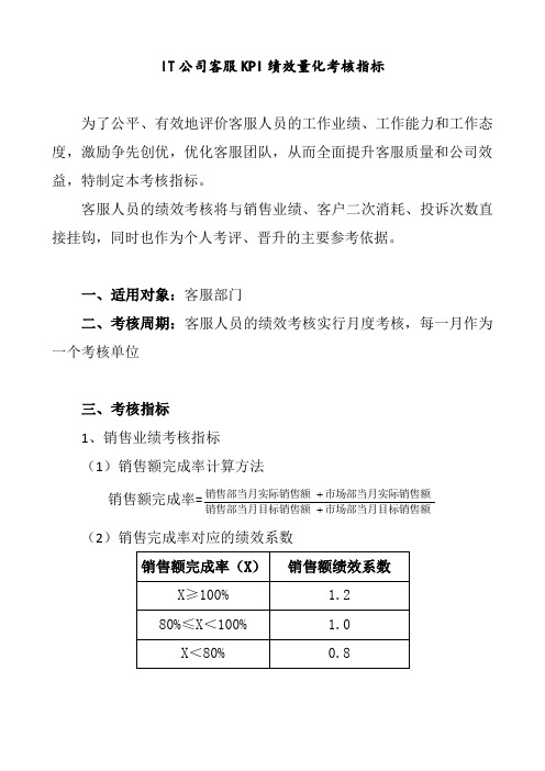 IT公司客服人员KPI绩效量化考核指标