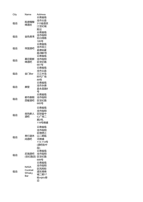 临沧酒吧企业商家名录大全353家(2021年7月更新)