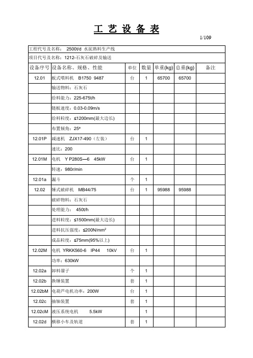 2500水泥生产线中文设备表