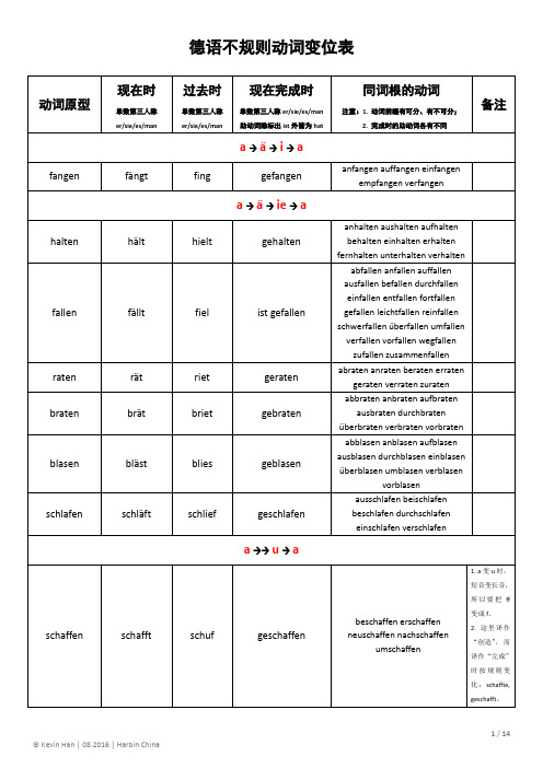 德语不规则动词变位表