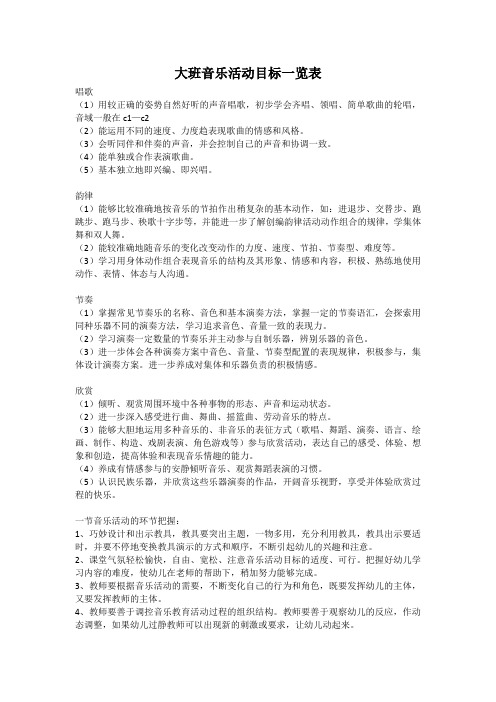 大班音乐活动目标一览表