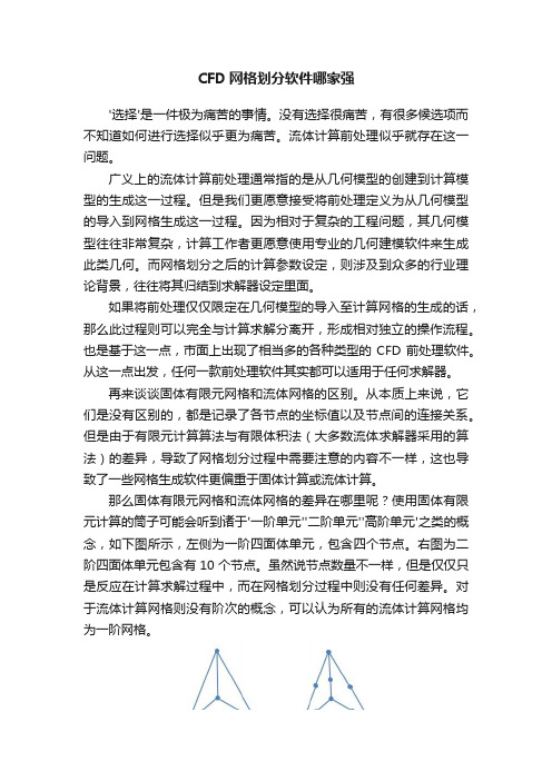 CFD网格划分软件哪家强