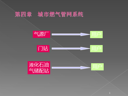 专业学习【油气储运工程】燃气输配燃气输配第四章