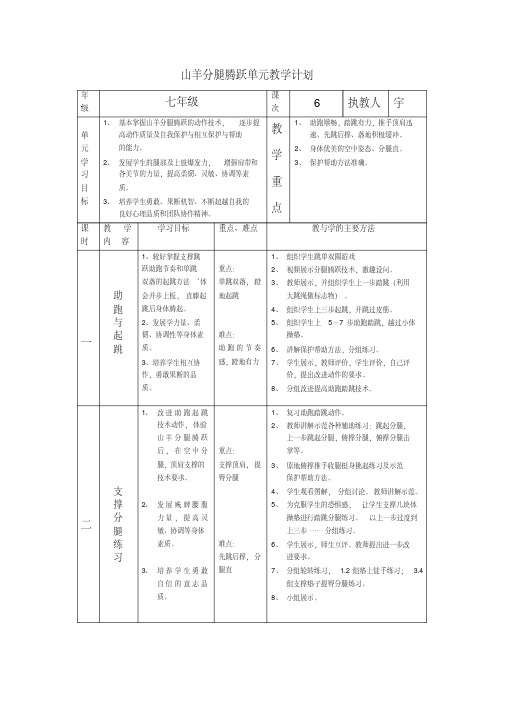 山羊分腿腾跃单元教学计划及课时教学计划