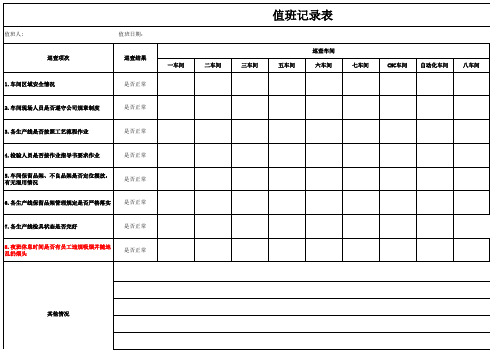 夜班值班记录表