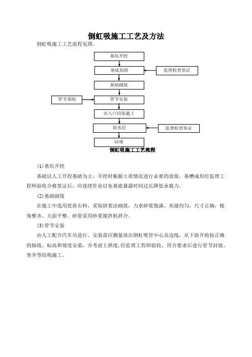 倒虹吸施工工艺及方法