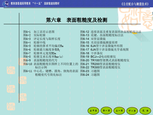 加工误差示意图PPT资料优选版