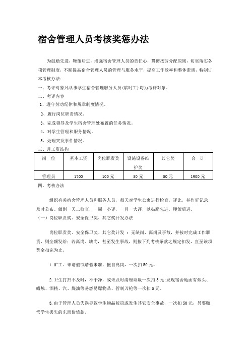 学生宿舍管理人员考评奖惩制度1