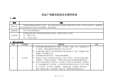 商业广场餐饮厨房安全管控标准