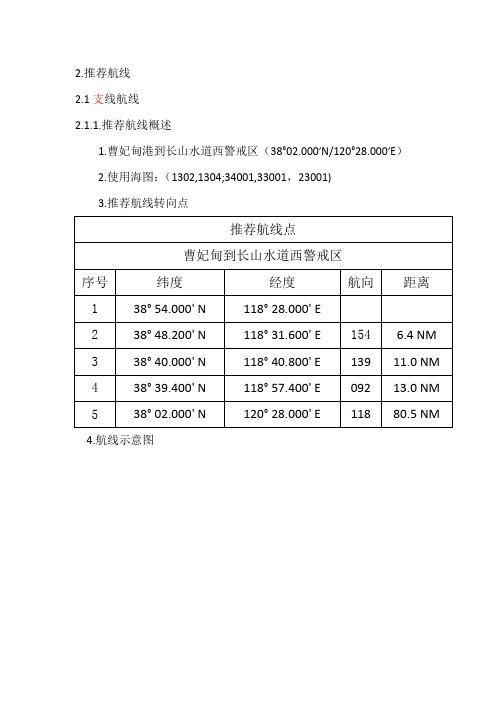 曹妃甸到长山水道西警戒区推荐航线1216新