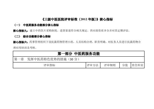 三级中医医院评审标准版核心指标