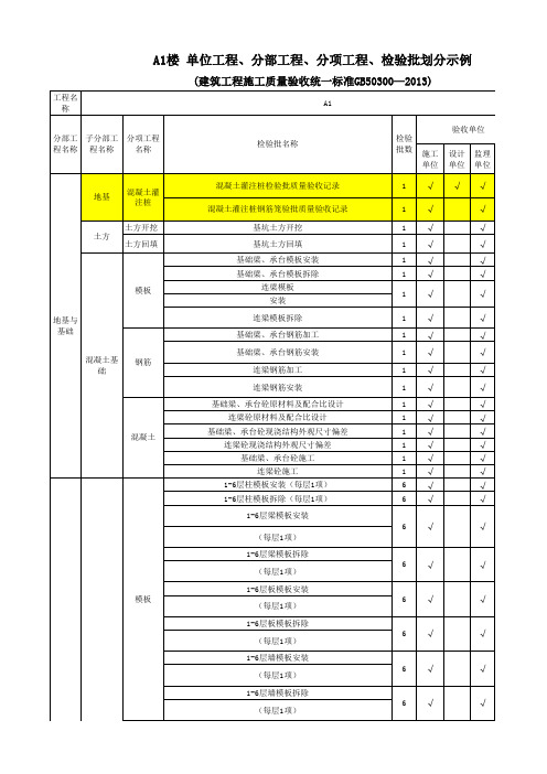 A楼单位工程、分部、分项、检验批划分