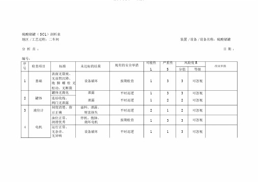 设备安全检查SCL分析表