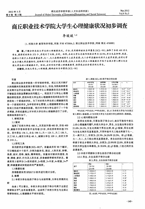商丘职业技术学院大学生心理健康状况初步调查