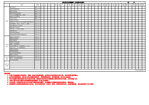 计划卫生月度排期表