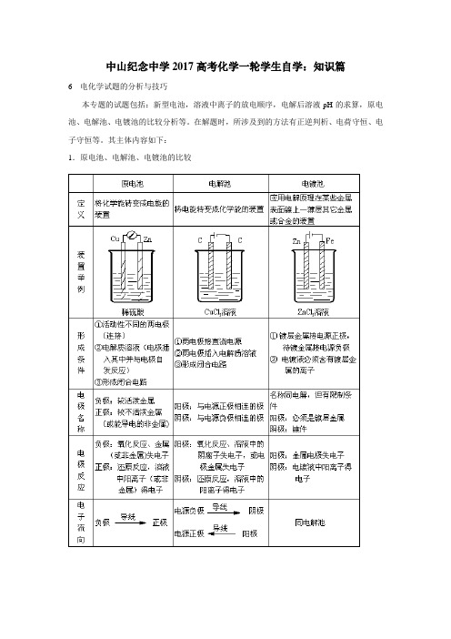 广东中山纪念中学2019高考化学一轮学生自学(解题策略)知识篇6电化学试题的分析与技巧$754648