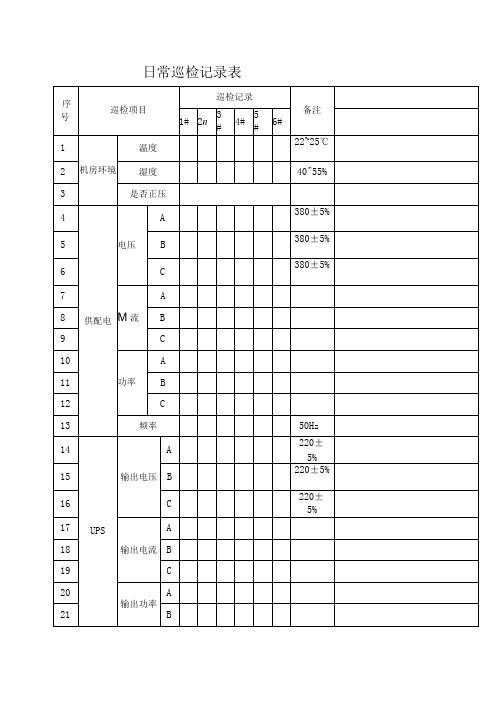 日常巡检记录表