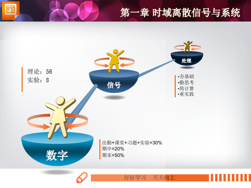 1时域离散信号与系统-序列