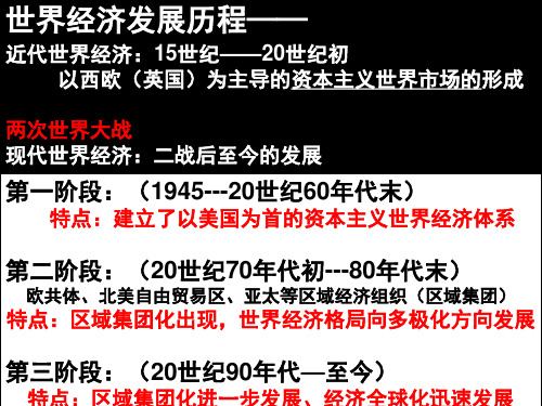 22 战后资本主义世界经济体系的形成