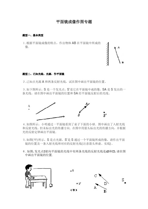 平面镜成像作图专题