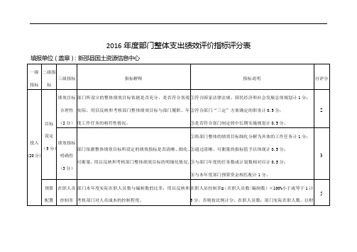 2016部门整体支出绩效评价指标评分表