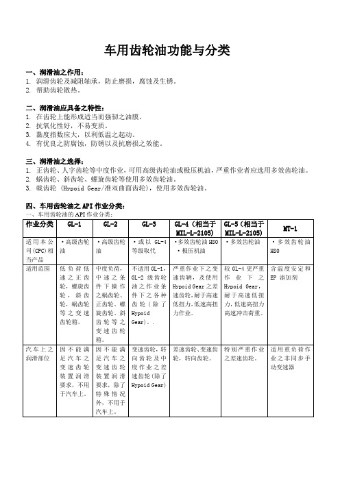 车用齿轮油功能与分类