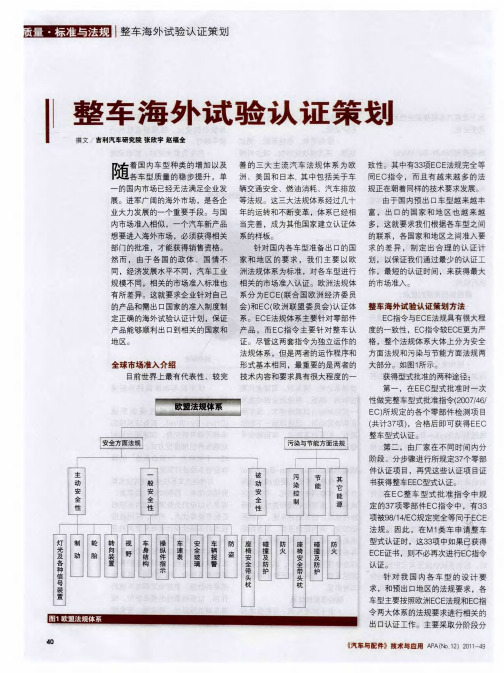 整车海外试验认证策划