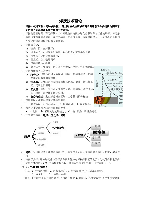 焊接技术原理