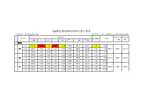 32m整孔箱梁钢绞线伸长量计算表(理论)