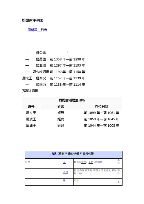 周朝君主列表