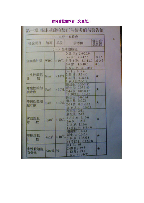 常规化验结果分析