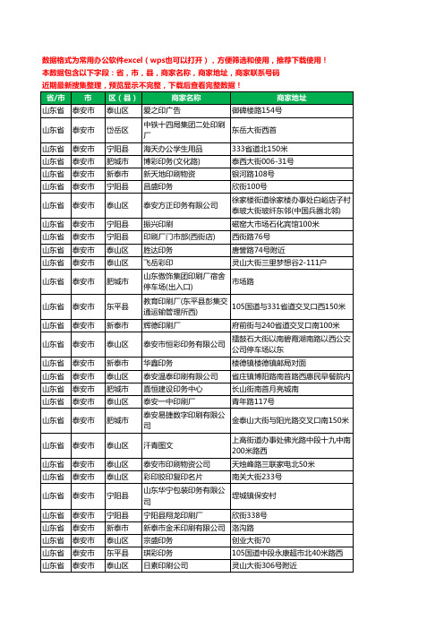 2020新版山东省泰安市印刷工商企业公司商家名录名单黄页联系电话号码地址大全338家