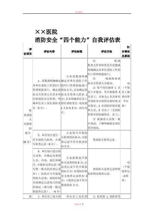 医院消防四个能力自我评估