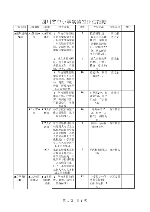 四川省中小学实验室评估细则