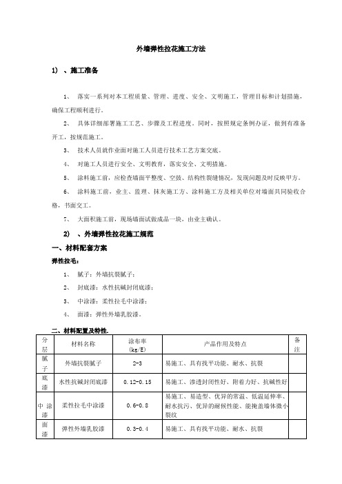 外墙弹性拉花施工方法