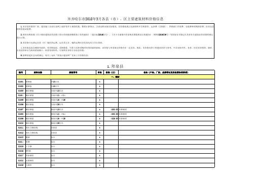 齐齐哈尔各县(区)2018年3月主要建筑材料价格信息