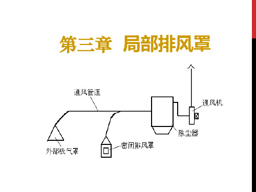 第三章局部排风罩