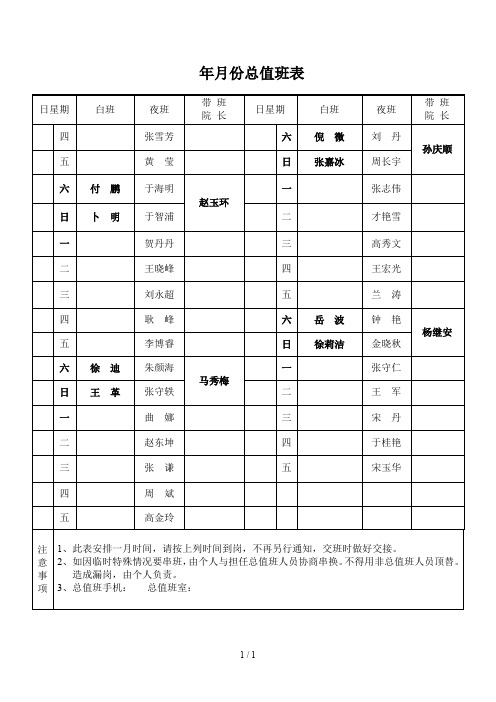 2018年11月份总值班表