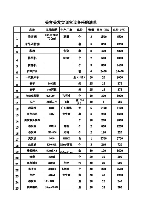 美容美发实训室设备采购清单