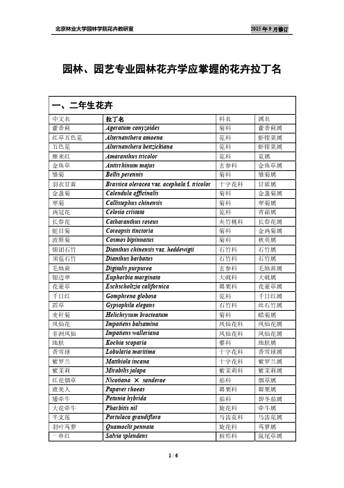 花卉学拉丁名