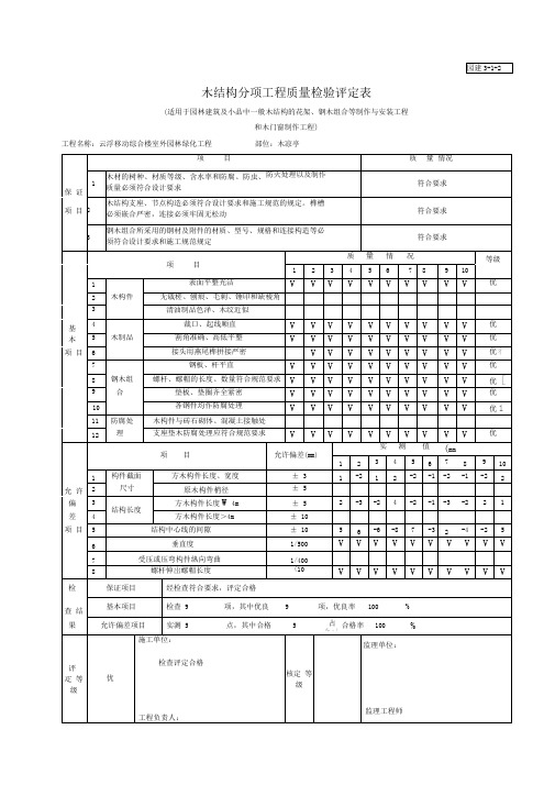 园建3-1-2木结构分项工程质量检验评定表