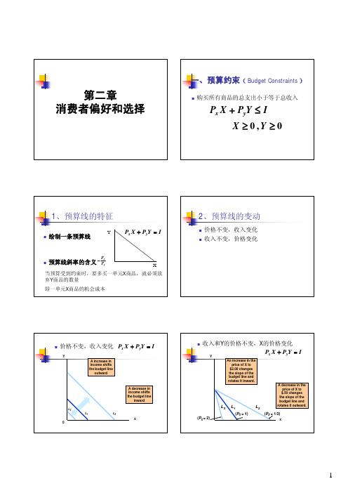 第二章—消费者偏好和选择——小