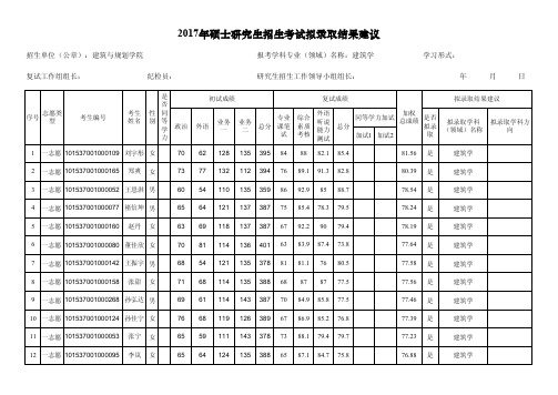 建筑与规划学院2017年硕士研究生拟录取名单-建筑学