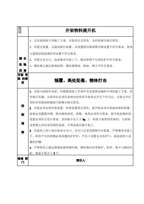 重大危险源公示牌示例