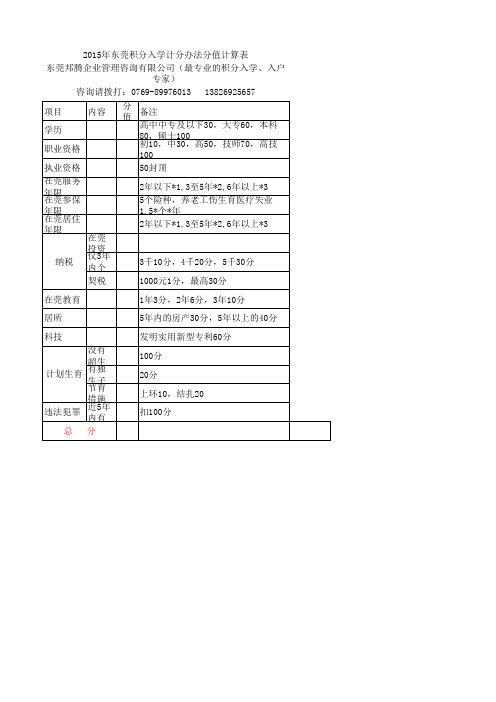 2015年东莞积分入学积分入户计分标准