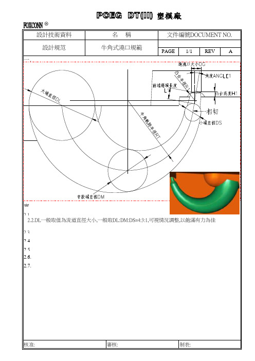 牛角式浇口