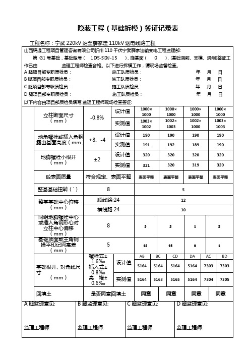 隐蔽工程(基础拆模)签证记录表