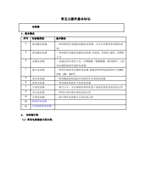 常见元器件基本知识